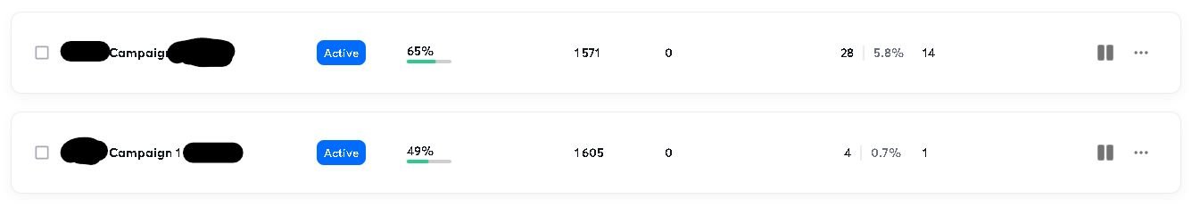 Campaign performance comparison showing LaserLead method with 28 replies (5.8% response rate) vs traditional method with 4 replies (0.7% response rate)