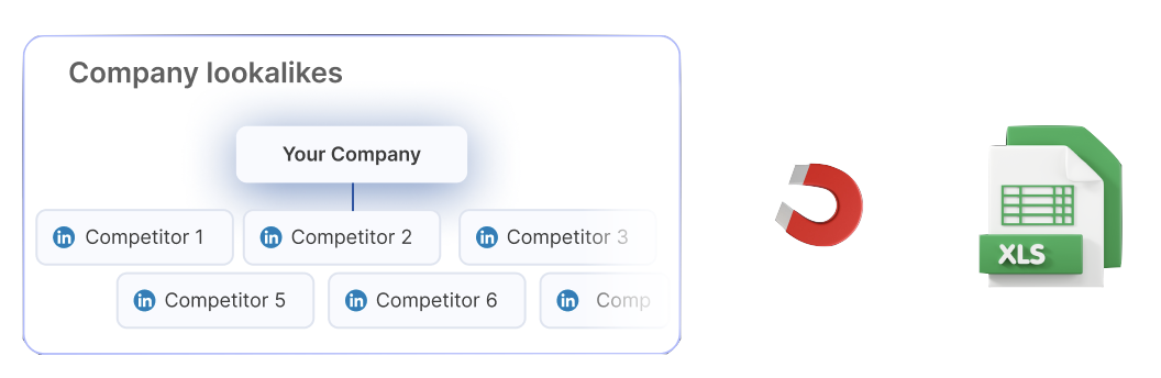 Step 2 - Company lookalikes and LinkedIn followers scraping