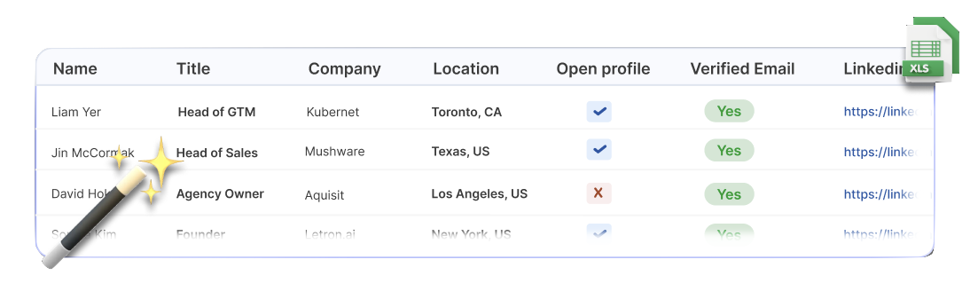 Step 3 - Data filtering based on Ideal Customer Profile